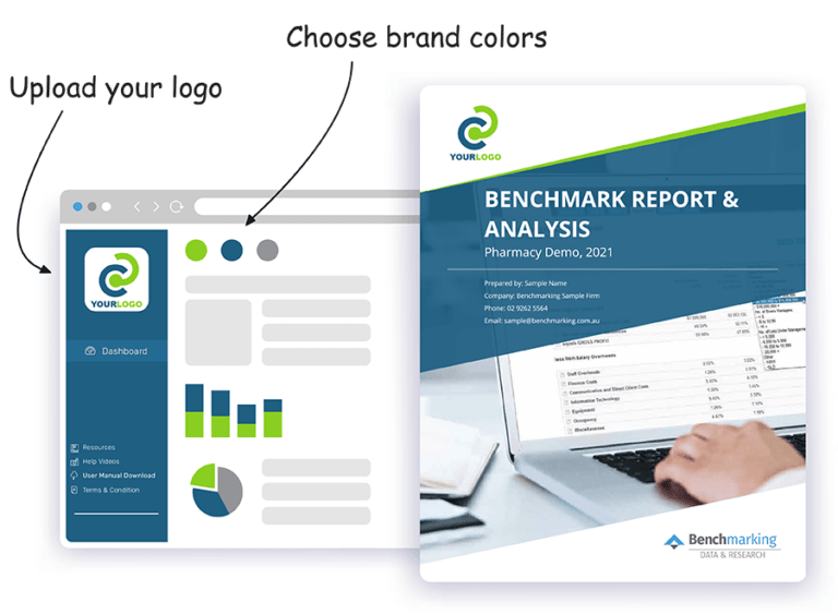Business Benchmarking Tool For Accountants & Advisors