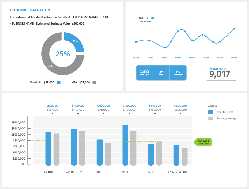 bmk nice simple graphs 1c