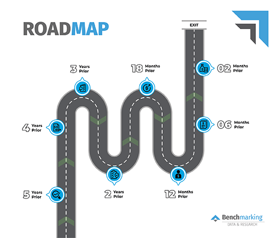 Roadmap Infographic 1b-01 Roadmap Infographic 1b-01
