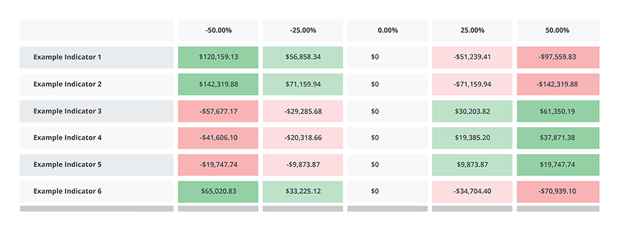 heatmaps table_Artboard 1b