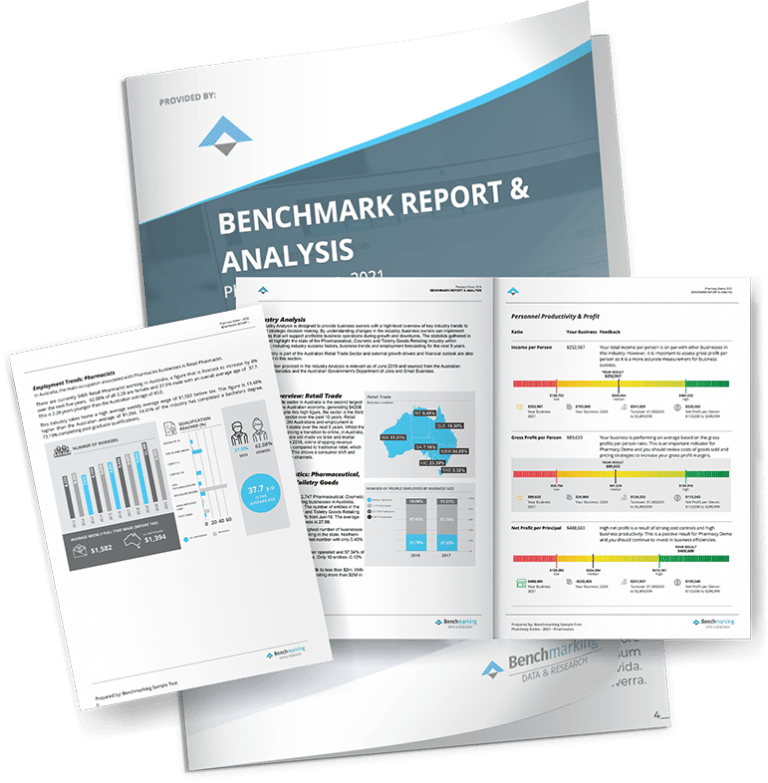 Sample Benchmarking Report for Australian Small Businesses