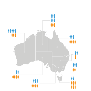 A chart that uses the map of Australia as a visual backdrop, and employs pictograms or symbols to represent data points.