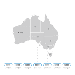 A chart that incorporates the map of Australia as a visual backdrop, and associates specific regions or locations with price data.