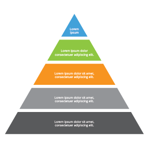 A chart that resembles a pyramid, with levels or layers representing different categories and showcasing data distribution.