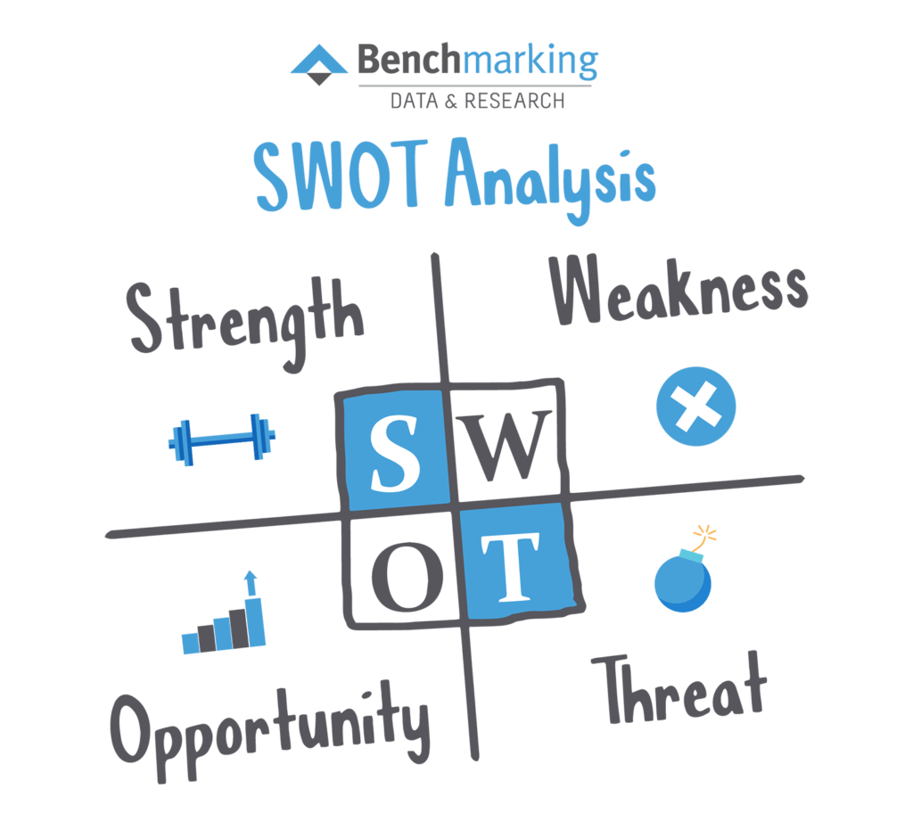 SWOT_Image_2 SWOT Analysis