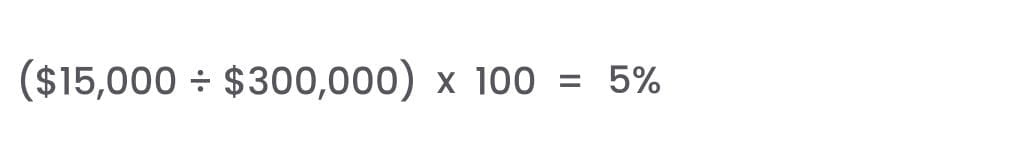 Accounting and Legal Fees Formula 1