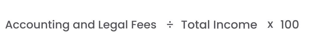 Accounting and Legal Fees Formula