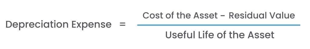 Depreciation formula